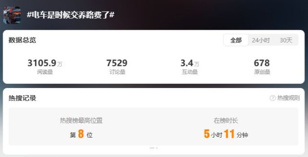 2026FIFA世界杯下單平臺官網(wǎng) “電車是時期交養(yǎng)路費了”